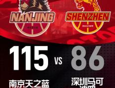 包含穆古鲁扎在SKT比赛中出色防守，连败引发热议！的词条